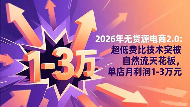 2026年无货源电商2.0【更新】:超低费比技术突破自然流天花板,单店月利润1-3万元-智云网