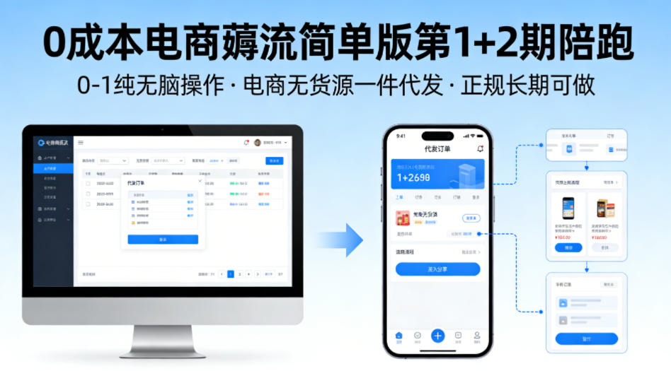 0成本电商薅流简单版第1+2期陪跑,0-1纯无脑操作,电商无货源一件代发,正规长期可做-智云网
