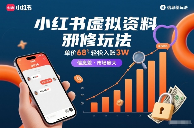 小红书虚拟资料邪修玩法,单价68,轻松入账3W,信息差玩法,市场庞大-智云网