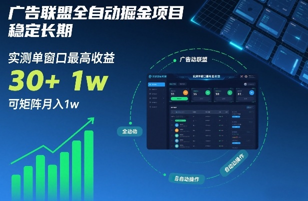 广告联盟全自动掘金项目,稳定长期,实测单窗口最高收益30+,可矩阵月入1w+【揭秘】