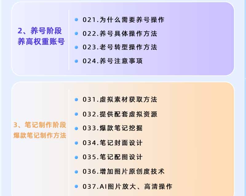 图片[2]-小红书虚拟项目特训班9.0，全面拥抱AI，批量产出原创PPT货源，单品/单店纯利润几万到几十W-智云网