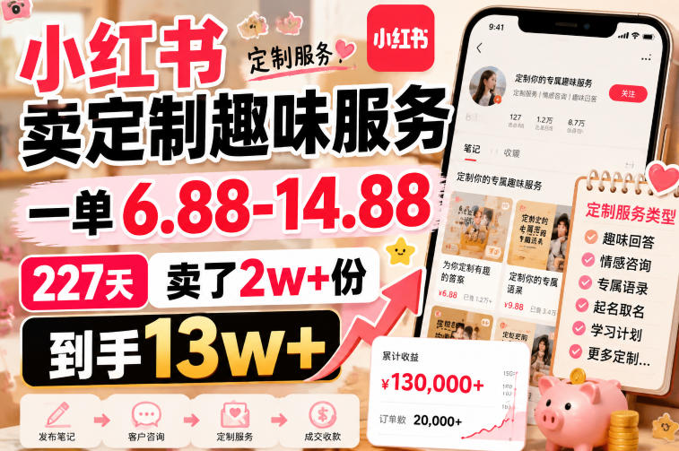 小红书卖定制趣味服务,一单6.88-14.88,227天卖了2w+份,到手13w+-智云网