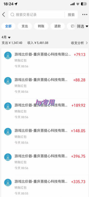 游戏全自动打金项目,多开轻松日入1K+,小白轻松上手,项目长期稳定【揭秘】 游戏全自动打金项目,多开轻松日入1K+,小白轻松上手,项目长期稳定【揭秘】