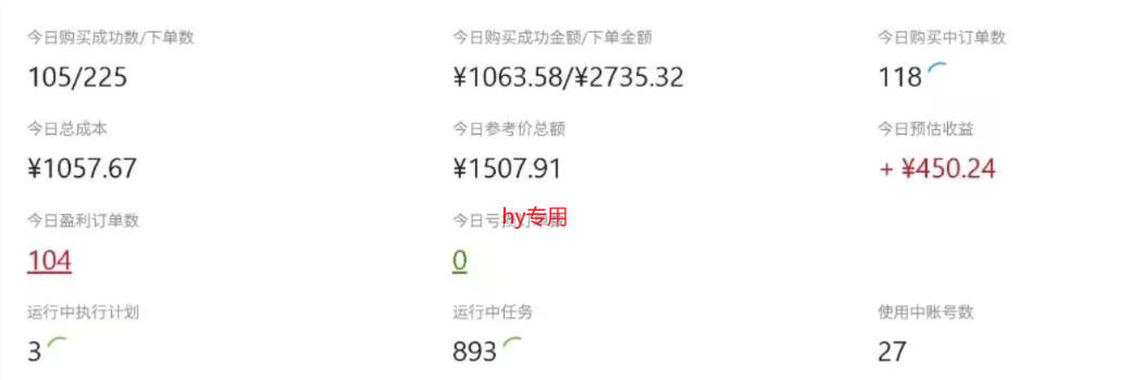 CSGO游戏自动扫货项目,全自动运行,月入1W,无风险,无需人工,长期稳定【揭秘】 CSGO游戏自动扫货项目,全自动运行,月入1W,无风险,无需人工,长期稳定【揭秘】