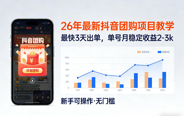 26年最新抖音团购项目教学,0门槛,最快3天出单,单号月稳定收益2-3k(更新3月11日)-智云网