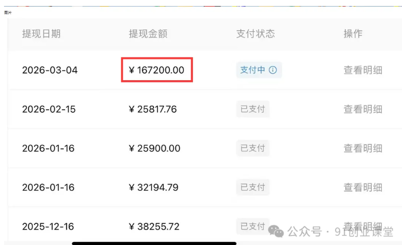 红果代运营项目【社群免费项目】 红果代运营项目【社群免费项目】