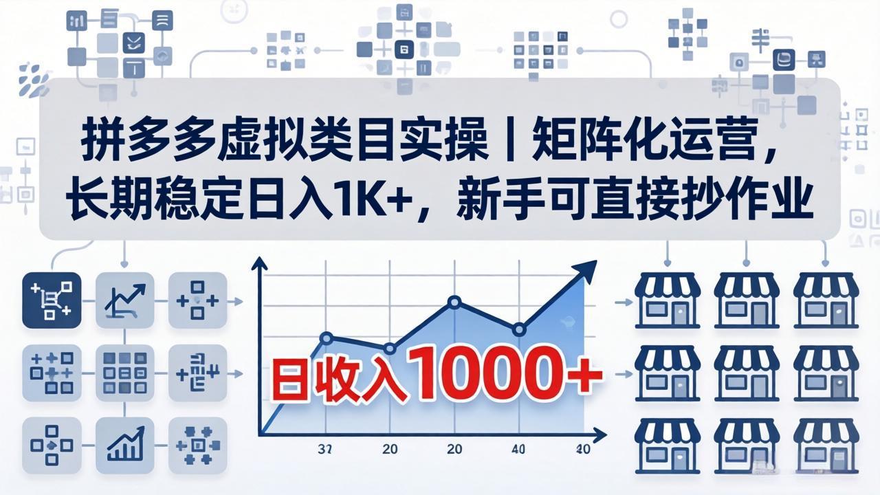 拼多多虚拟类目实操｜矩阵化运营，长期稳定日入 1K+，新手可直接抄作业-智云网