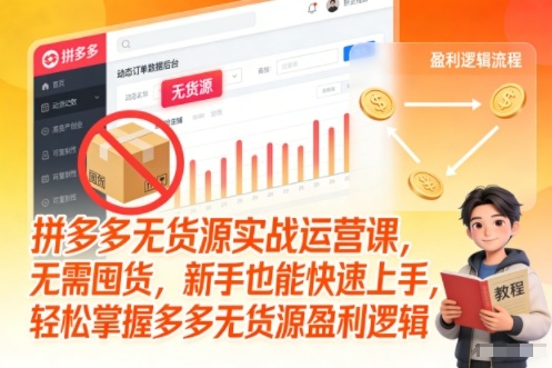 拼多多无货源实战运营课,无需囤货,新手也能快速上手,轻松掌握多多无货源盈利逻辑-智云网