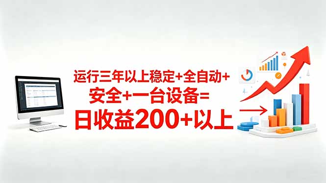 三年以上稳定+全自动+安全+一台设备=日收益200+-智云网