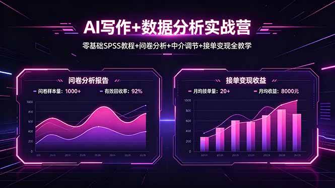 (18311期)AI写作+数据分析实战营,零基础SPSS教程+问卷分析+中介调节+接单变现全教学 (18311期)AI写作+数据分析实战营,零基础SPSS教程+问卷分析+中介调节+接单变现全教学