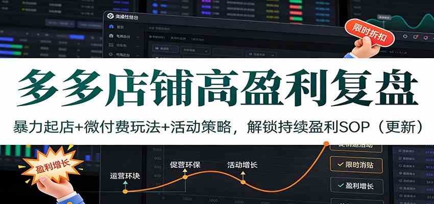 多多店铺高盈利复盘:暴力起店+微付费玩法+活动策略,解锁持续盈利SOP(更新)-智云网