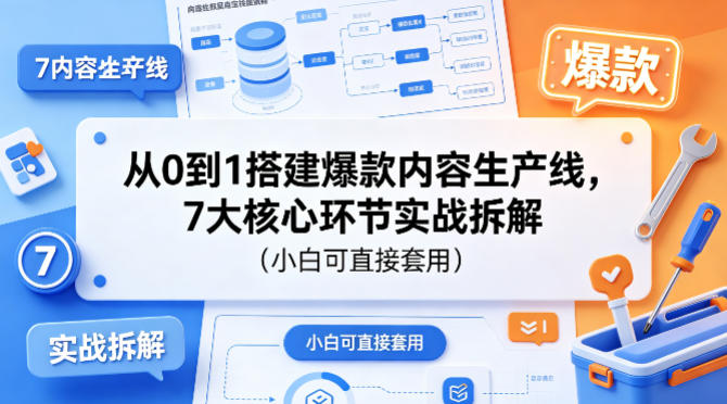 从0到1搭建爆款内容生产线，7大核心环节实战拆解（小白可直接套用）-智云网