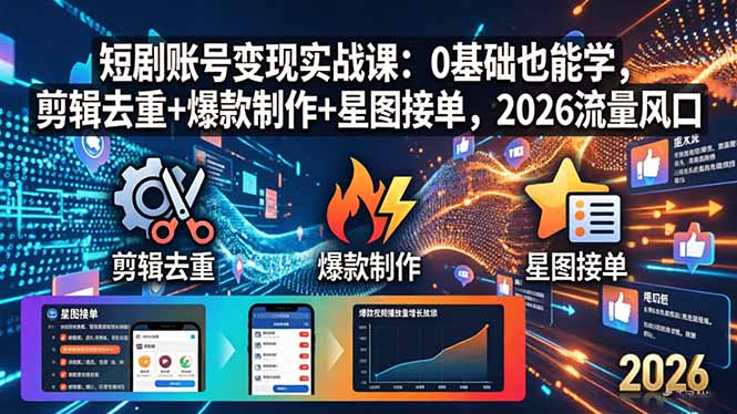 短剧账号变现实战课:0基础也能学,剪辑去重+爆款制作+星图接单,2026流量风口-智云网