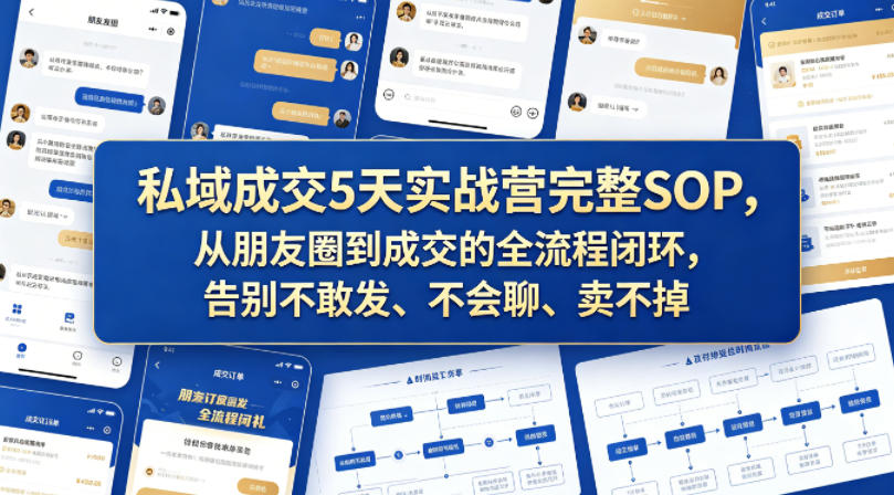 私域成交5天实战营完整SOP,从朋友圈到成交的全流程闭环,告别不敢发、不会聊、卖不掉-智云网