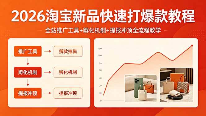 (18422期) 2026淘宝新品快速打爆款教程,全站推广工具+孵化机制+提报冲顶全流程教学-智云网