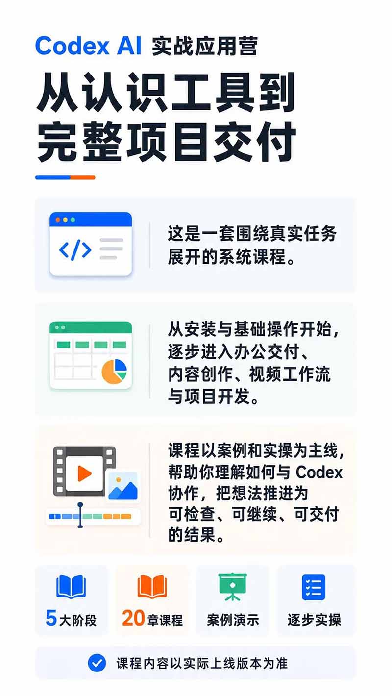 图片[1]-Codex AI实战应用营从工具到项目交付；五大阶段二十章内容案例实操为主线，系统掌握Codex全栈实战能力-智云网