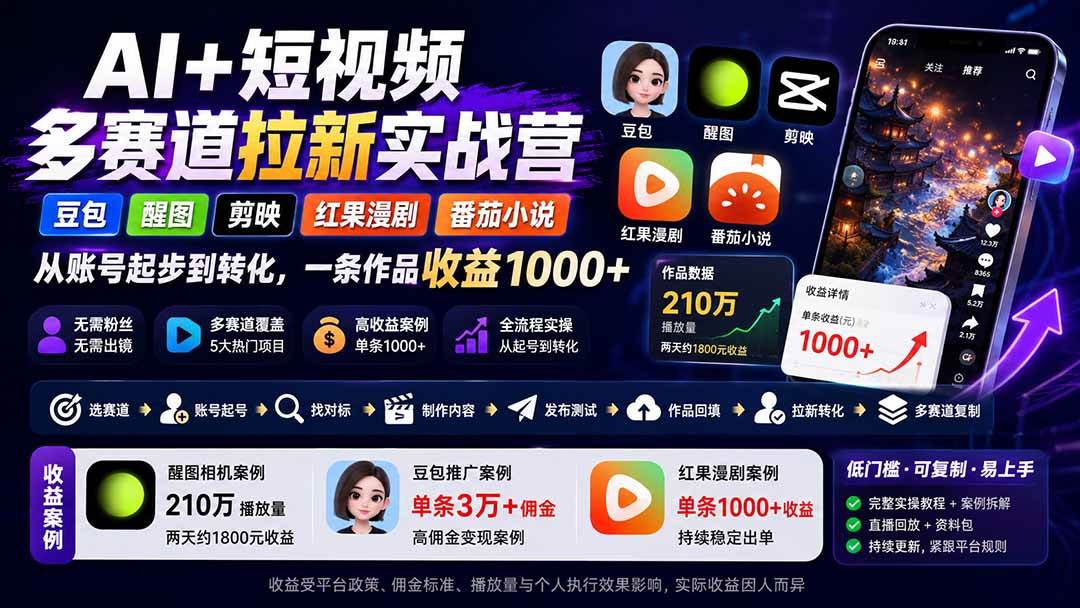 (20142期)AI+短视频多赛道拉新实战营:豆包+醒图+剪映+红果漫剧+番茄小说,从账号起步到转化,一条作品收益1000+-智云网
