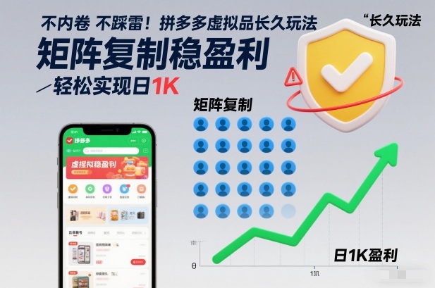 不内卷不踩雷！拼多多虚拟品长久玩法，矩阵复制稳盈利，轻松实现日1K【揭秘】-智云网
