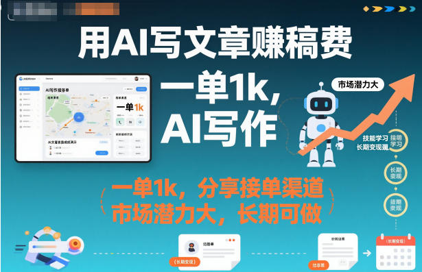 用AI写文章賺稿费，一单1k，分享接单渠道，市场潜力大，长期可做-智云网