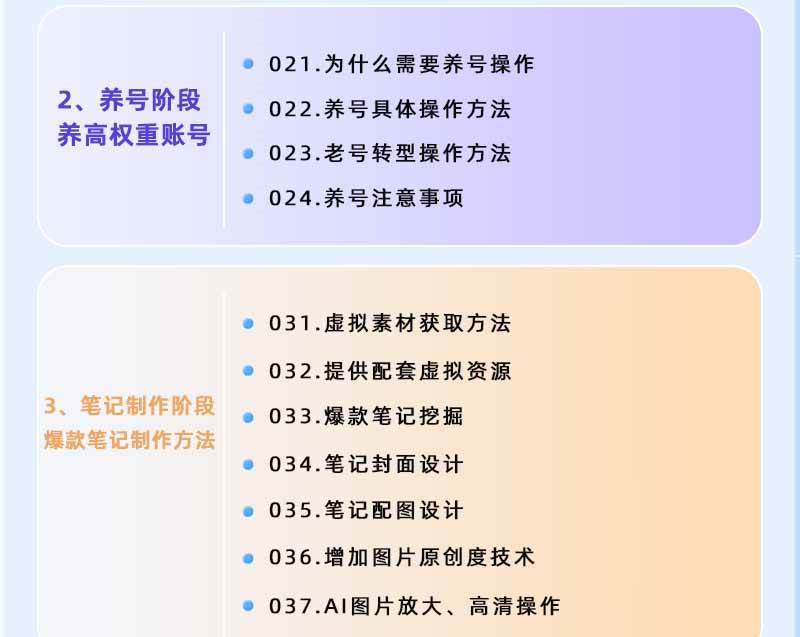 (18764期)小红书虚拟项目特训班9.0,全面拥抱AI,批量产出原创PPT货源,单品/单店纯利润几万到几十W (18764期)小红书虚拟项目特训班9.0,全面拥抱AI,批量产出原创PPT货源,单品/单店纯利润几万到几十W