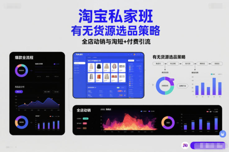 淘宝私家班,有无货源选品策略,高成功率爆款全流程打法,全店动销与淘短+付费引流(更新)