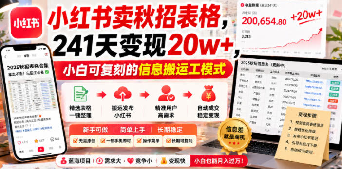 小红书卖秋招表格,241天变现20w+,小白可复刻的信息搬运工模式-智云网