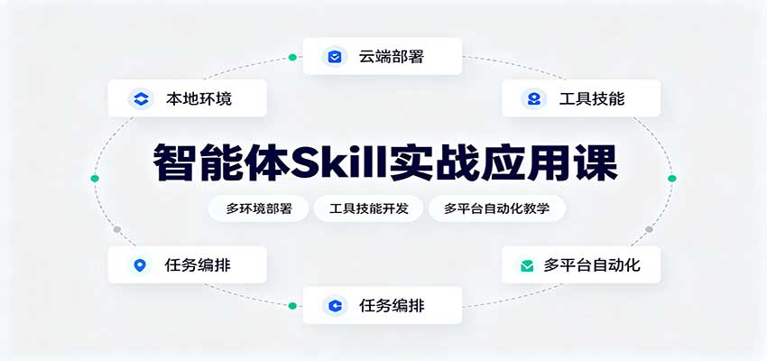 智能体Skill实战应用课：多环境部署，工具技能开发，多平台自动化教学-智云网