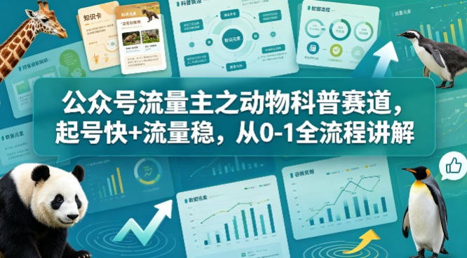公众号流量主之动物科普赛道,起号快+流量稳,从0-1全流程讲解-智云网