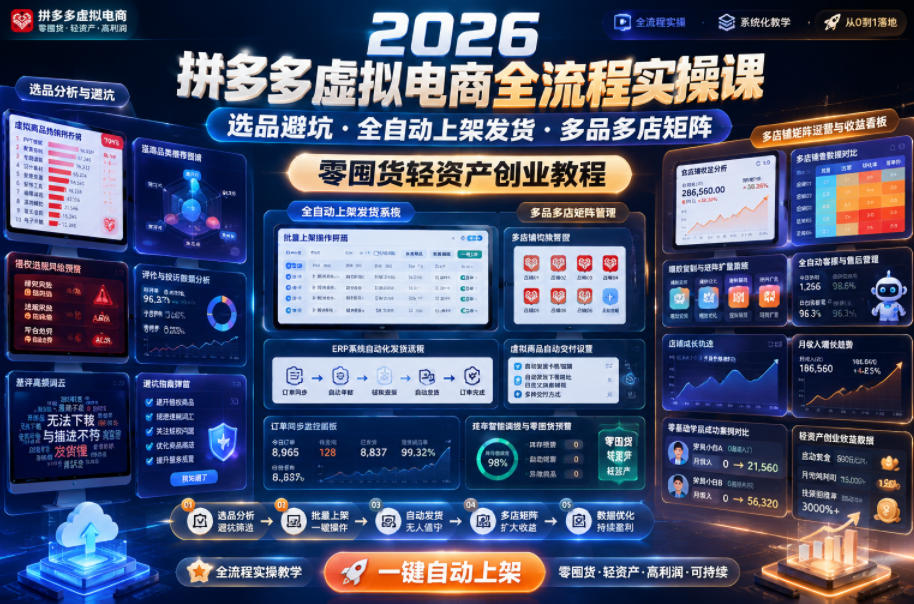 2026拼多多虚拟电商全流程实操课,选品避坑・全自动上架发货・多品多店矩阵,零囤货轻资产创业教程-智云网
