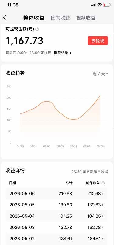 (18362期)今日头条搬砖新天花板 仅需复制粘贴5分钟出原创视频 发多平台日入三位数 (18362期)今日头条搬砖新天花板 仅需复制粘贴5分钟出原创视频 发多平台日入三位数