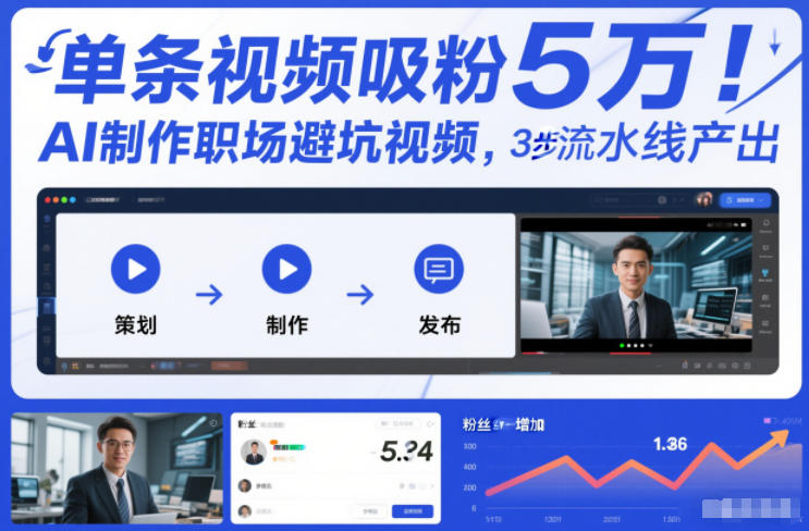 单条视频吸粉5W!AI制作职场避坑视频,3步流水线产出-智云网