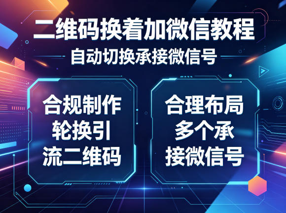 二维码换着加微信教程,自动切换承接微信号,合规制作轮换引流二维码,合理布局多个承接微信号-智云网