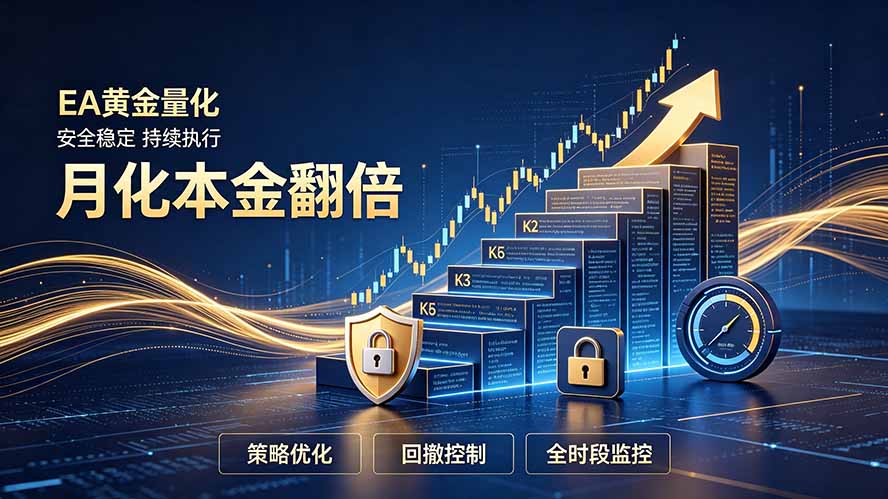全新EA量化打法，月化本金翻倍的全新策略，安全稳定持续输出-智云网