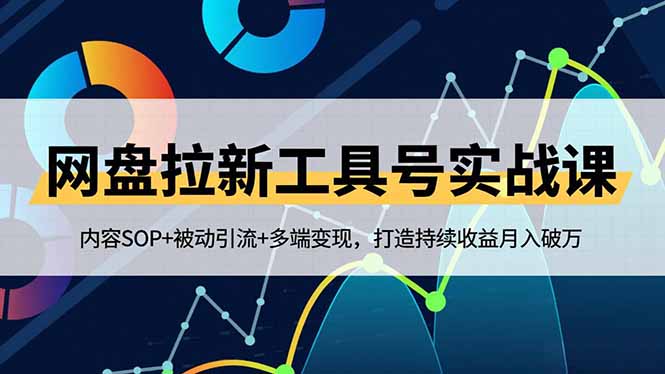 网盘拉新工具号实战课,内容SOP+被动引流+多端变现,打造持续收益月入破万-智云网
