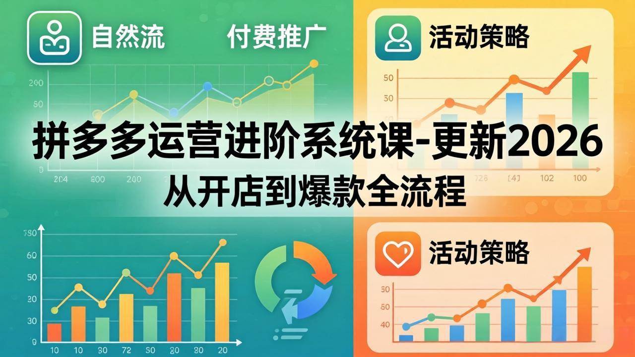 （18157期）拼多多运营进阶系统课-更新2026：从开店到爆款全流程，自然流+付费推广+活动策略-智云网