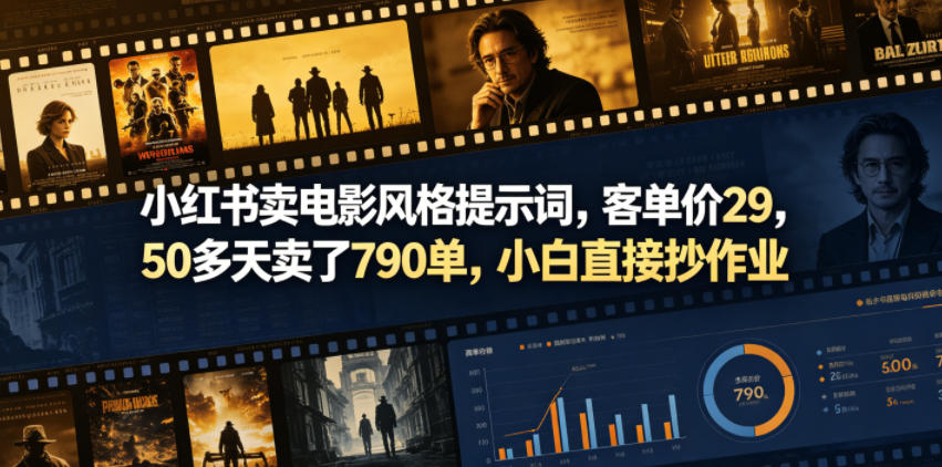 小红书卖电影风格提示词,客单价29,50多天卖了790单,小白直接抄作业!-智云网