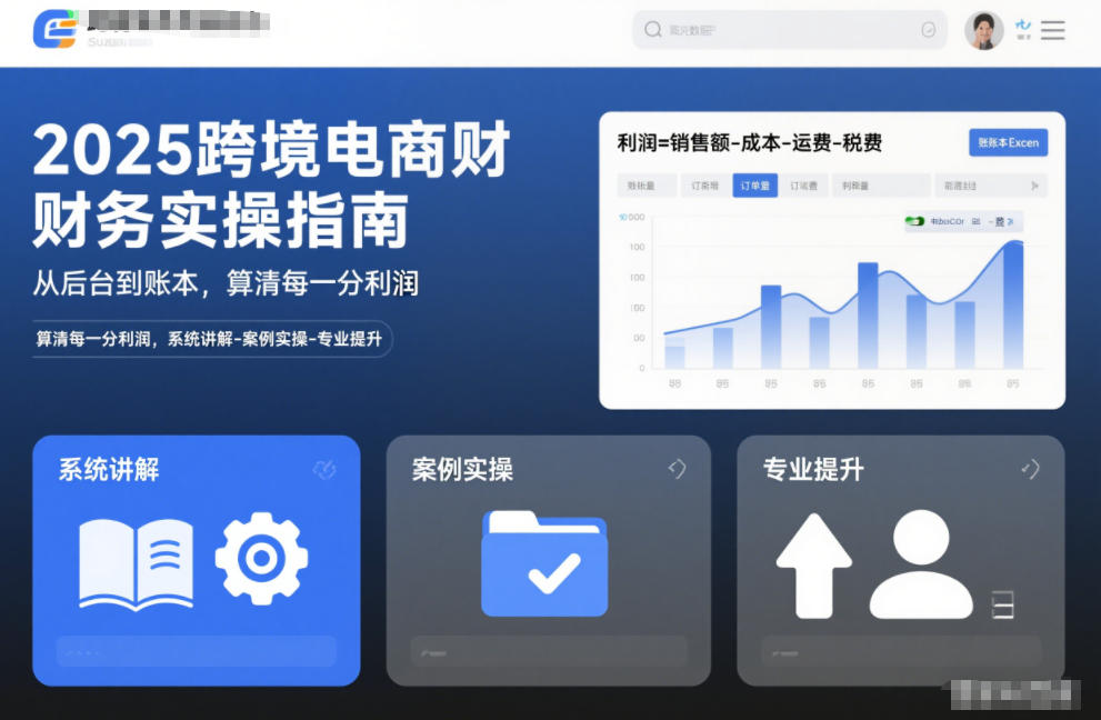 2025跨境电商财务实操指南,从后台到账本,算清每一分利润,系统讲解-案例实操-专业提升-智云网