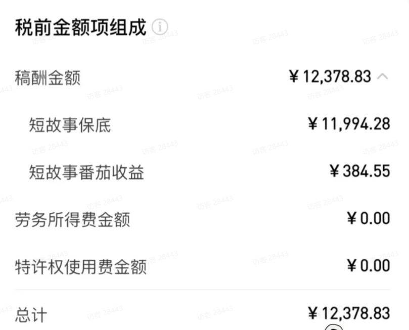 (19293期)AI小说暴利搞钱项目教程-更新,大佬亲测月入1-3万,从零教学短故事创作与投稿变现全套玩法 (19293期)AI小说暴利搞钱项目教程-更新,大佬亲测月入1-3万,从零教学短故事创作与投稿变现全套玩法