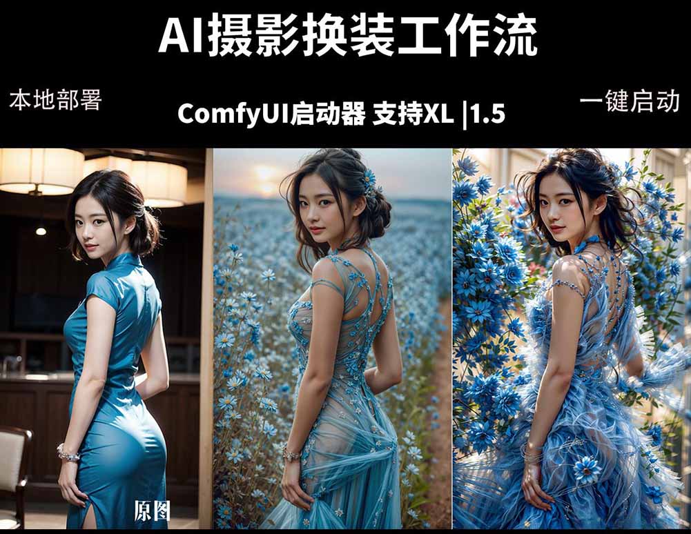 ComfyUI人像写真摄影工作流：本地一键部署，换装换场景换脸全搞定，影楼效率翻倍-智云网