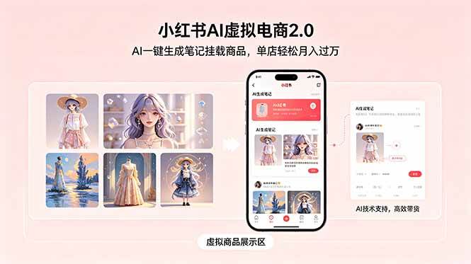 (18690期)小红书AI虚拟电商2.0,AI一键生成笔记挂载商品,单店轻松月入过万-智云网