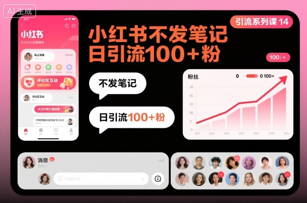 引流系列课14:小红书不发笔记日引流100+粉-智云网