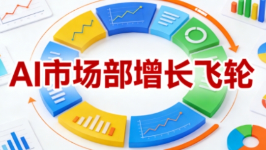 AI市场部增长飞轮,从1-100的电商内容提效实战,让优质内容成为你的流量引擎(更新2026年4月)-智云网