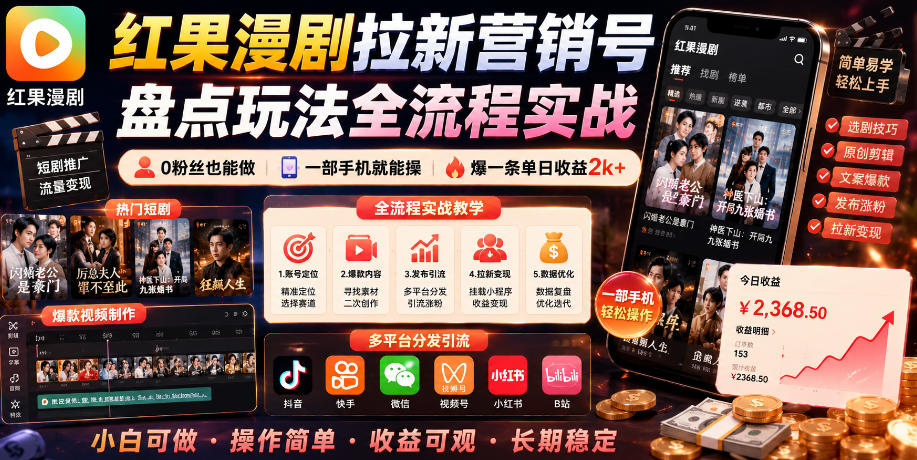红果漫剧拉新营销号盘点玩法全流程实战,0粉丝也能做,一部手机就能做,爆一条单日收益2k+-智云网