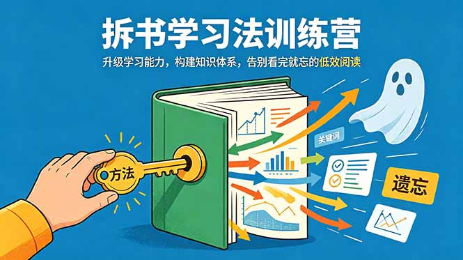 拆书学习法训练营，升级学习能力，构建知识体系，，告别看完就忘的低效阅读-智云网