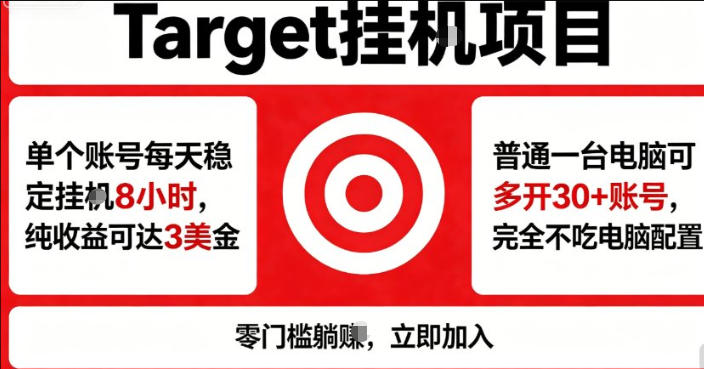 海外平台Target商品浏览曝光,24小时运行无需人工值守,日收益100美刀+电脑可多开【揭秘】 海外平台Target商品浏览曝光,24小时运行无需人工值守,日收益100美刀+电脑可多开【揭秘】