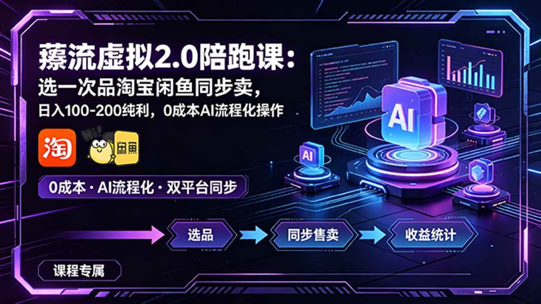 (18942期)薅流虚拟2.0陪跑课:选一次品淘宝闲鱼同步卖,日入100-200纯利,0成本AI流程化操作-智云网