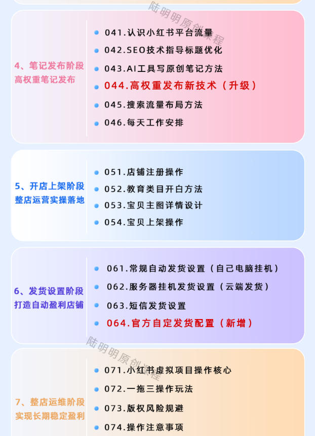 小红书虚拟项目特训班9.0，AI原创PPT技术全跑通，单品单店月纯利润几个W