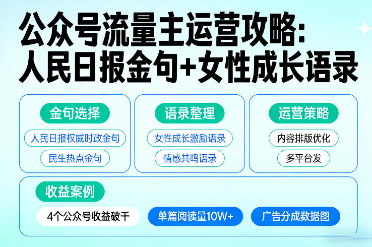 利用人民日报金句+女性成长语录做公众号流量主,4个公众号收益破千-智云网