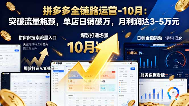 拼多多全链路运营-10月:突破流量瓶颈,单店日销破万,月利润达3-5万元-智云网