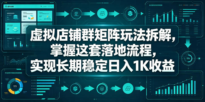 虚拟店铺群矩阵玩法拆解,掌握这套落地流程,实现长期稳定日入1K收益【揭秘】-智云网
